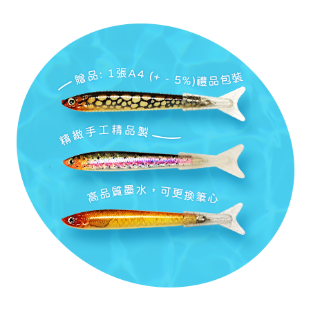 聯絡我們